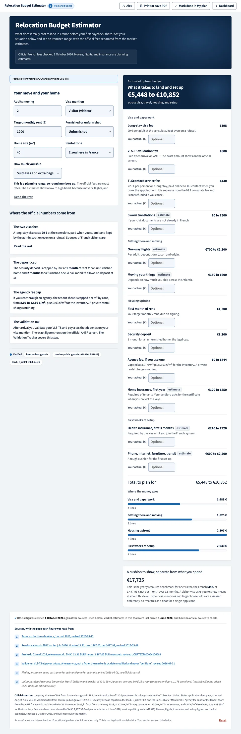 The Relocation Budget Estimator, scrolling from the inputs to the itemised range, the total and the list of sources.