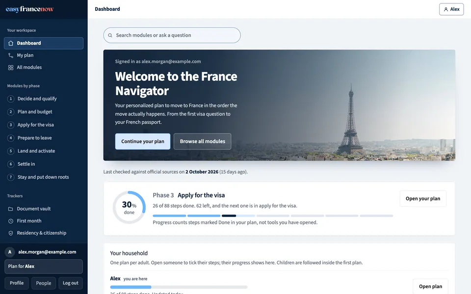 The dashboard: search box, welcome banner and the progress of the whole move across the seven phases.