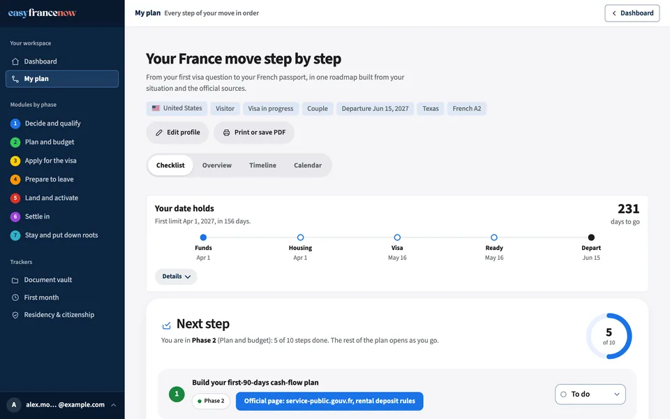 My plan, Checklist tab: the date check from funds to departure, the count of days to go, and the next step with a link to its official page.