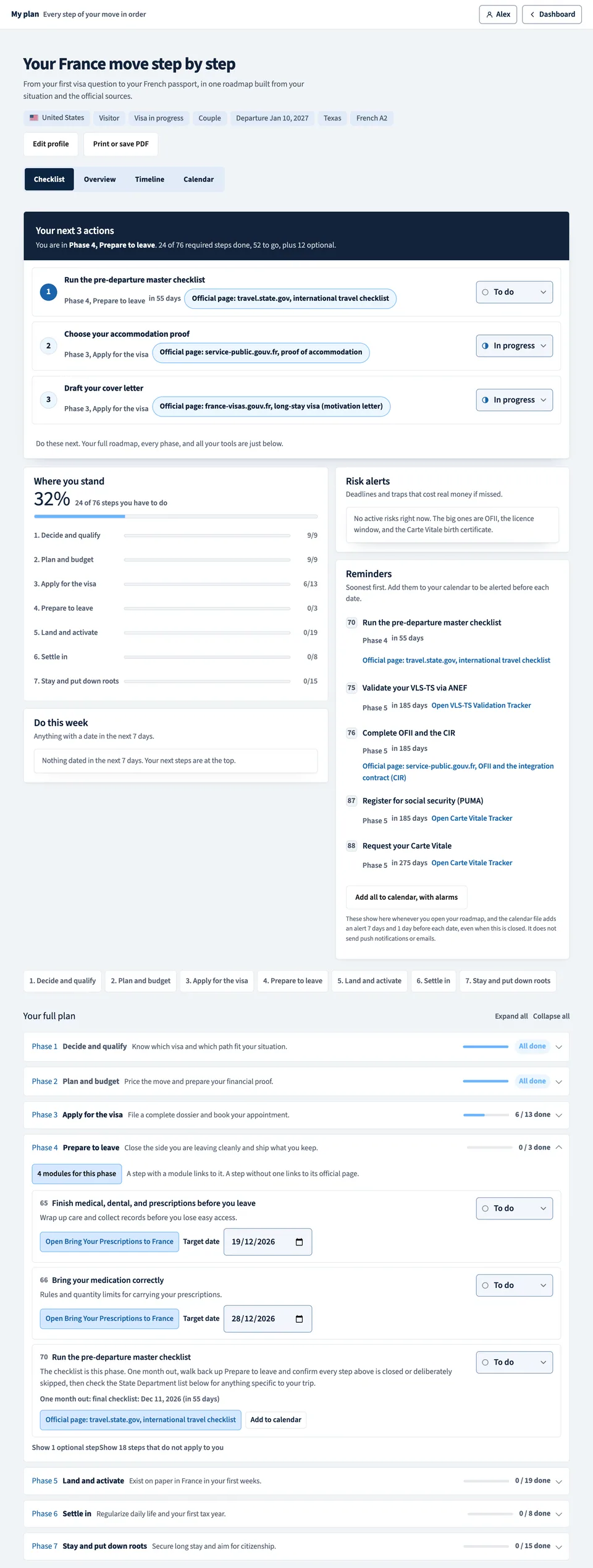 My plan, Checklist tab, scrolling through the whole roadmap: profile summary, next actions, progress per phase and every step with its status.