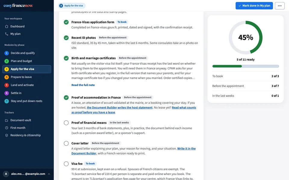 The Visa Dossier Builder: a checklist of documents each marked ready or still to do, and a progress ring showing 5 of 11 ready.